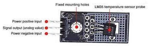 LM35D%20Sıcaklık%20Sensör%20Modülü%20+%20Kablo